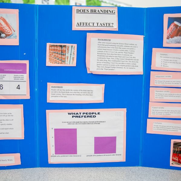 ScienceFair2023]-3